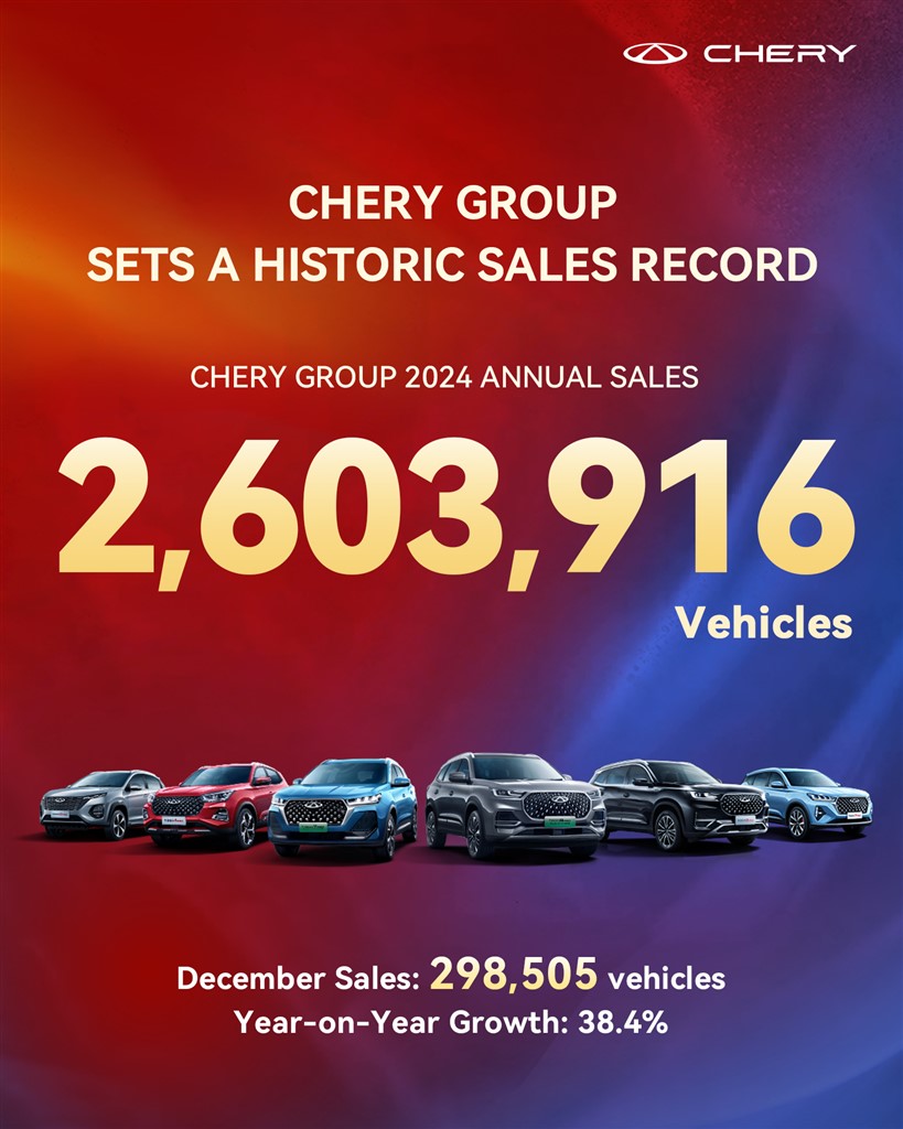 Chery 2024 Yılını 2,6 Milyonun Üzerinde Araç Satışıyla Tamamladı!